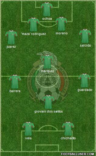 Mexico Formation 2012