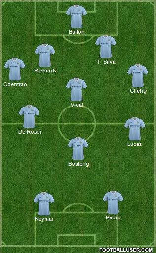 Manchester City Formation 2012