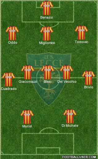 Lecce Formation 2012
