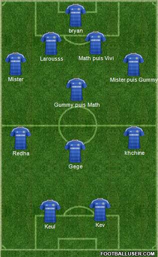 Chelsea Formation 2012