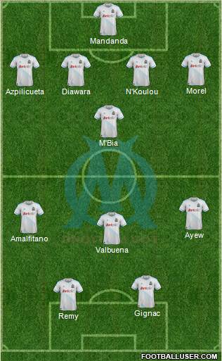 Olympique de Marseille Formation 2012