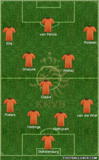 Holland Formation 2012