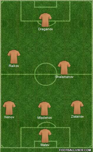 Champions League Team Formation 2012