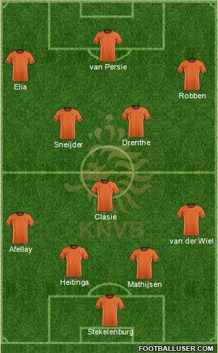 Holland Formation 2012