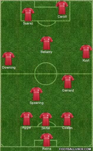 Liverpool Formation 2012