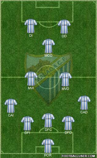 Málaga C.F., S.A.D. Formation 2012