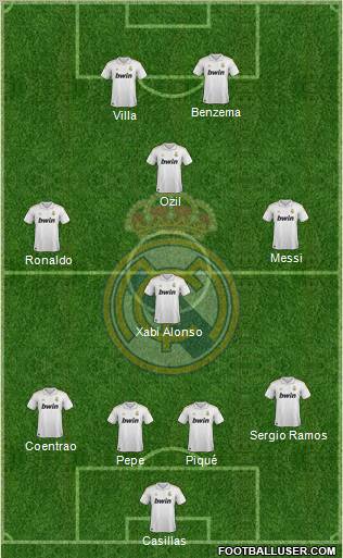Real Madrid C.F. Formation 2012
