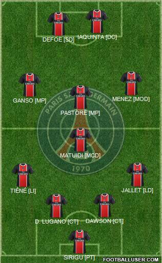 Paris Saint-Germain Formation 2012