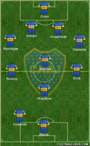 Boca Juniors Formation 2012