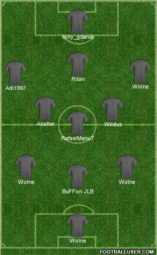 Fifa Team Formation 2012