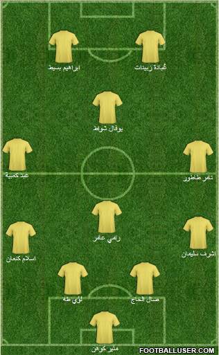 Hapoel Umm el-Fahm Formation 2012