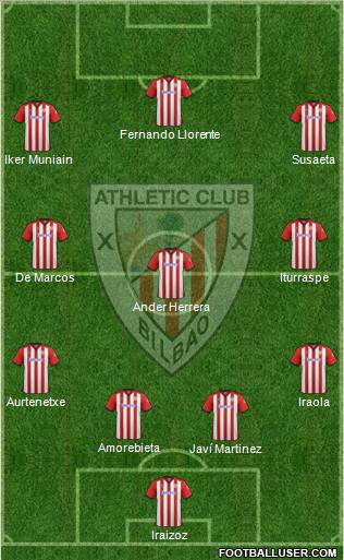 Athletic Club Formation 2012