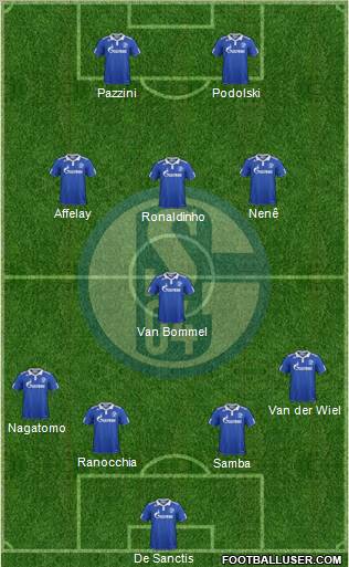 FC Schalke 04 Formation 2012