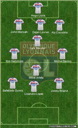 Olympique Lyonnais Formation 2012
