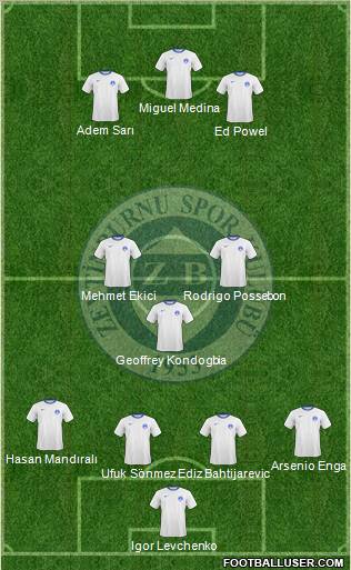 Zeytinburnuspor Formation 2012