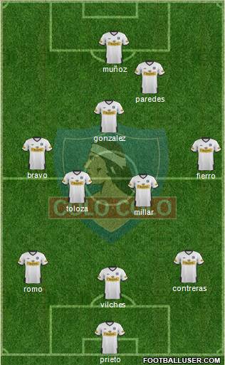 CSD Colo Colo Formation 2012