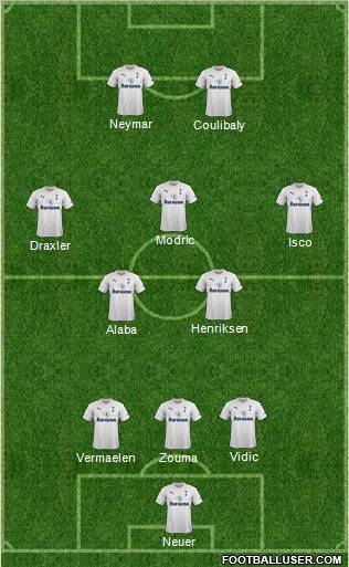 Tottenham Hotspur Formation 2012