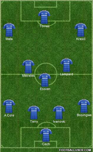 Chelsea Formation 2012