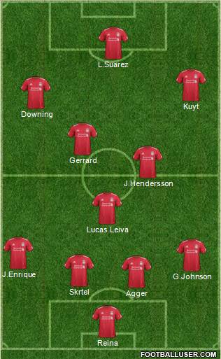 Liverpool Formation 2012