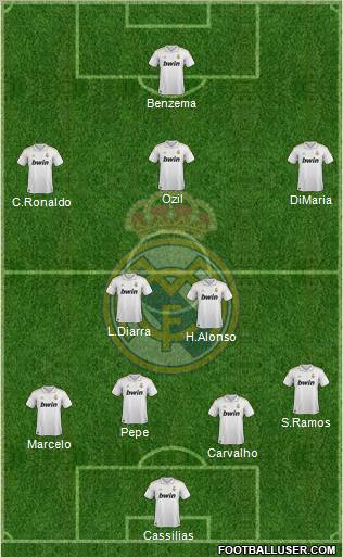 Real Madrid C.F. Formation 2012