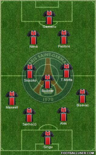 Paris Saint-Germain Formation 2012