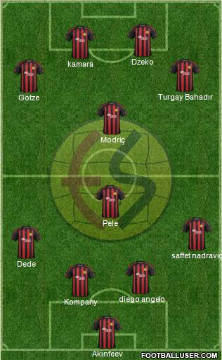 Eskisehirspor Formation 2012