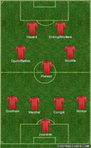 Atlanta Silverbacks Formation 2012