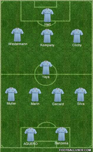 Manchester City Formation 2012