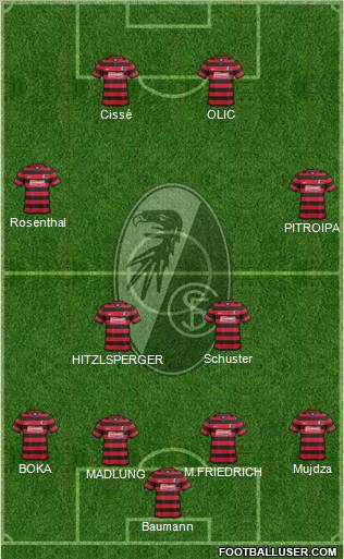 SC Freiburg Formation 2012