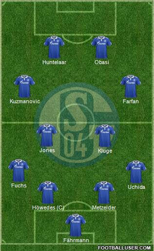 FC Schalke 04 Formation 2012