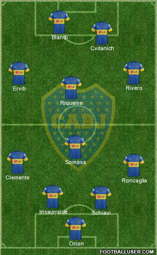 Boca Juniors Formation 2012