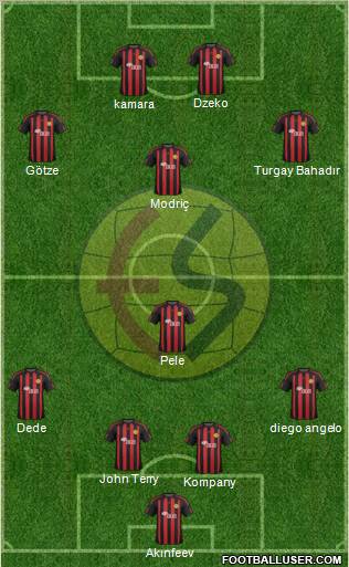 Eskisehirspor Formation 2012