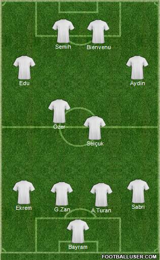 Dream Team Formation 2012