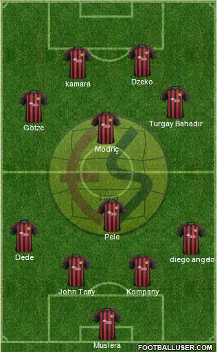 Eskisehirspor Formation 2012
