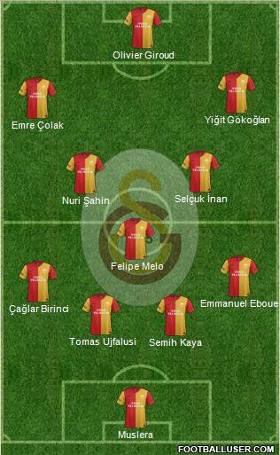 Galatasaray SK Formation 2012