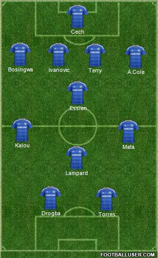 Chelsea Formation 2012