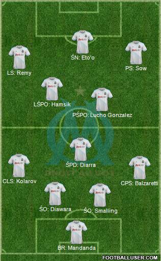 Olympique de Marseille Formation 2012