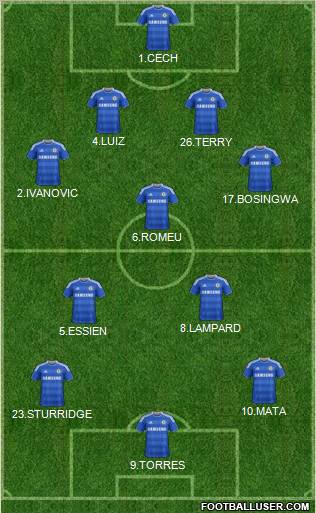 Chelsea Formation 2012