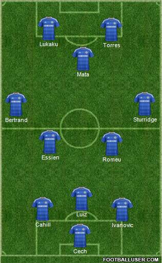 Chelsea Formation 2012