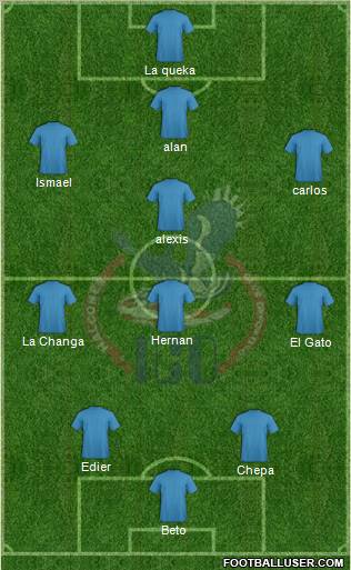 Club Águilas Blancas de Puebla Formation 2012
