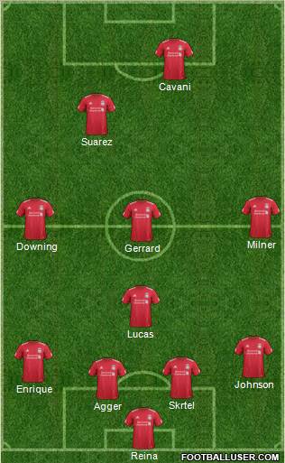 Liverpool Formation 2012