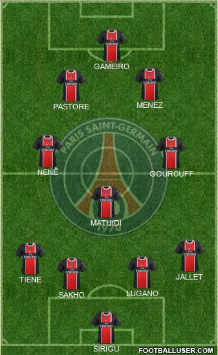 Paris Saint-Germain Formation 2012
