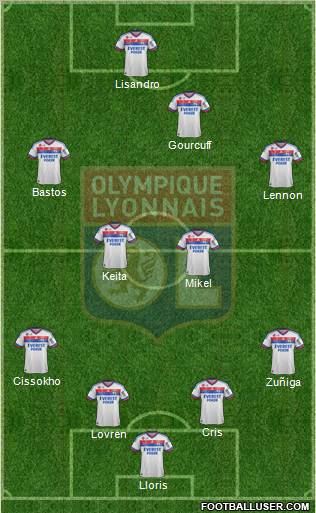 Olympique Lyonnais Formation 2012