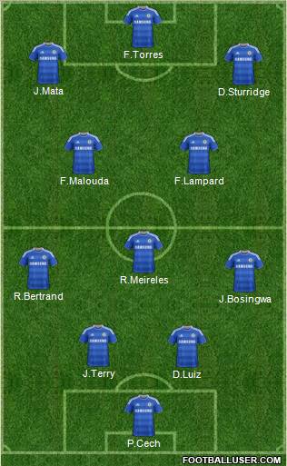 Chelsea Formation 2012