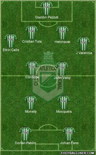 CDC Atlético Nacional Formation 2012