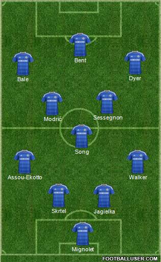 Chelsea Formation 2012