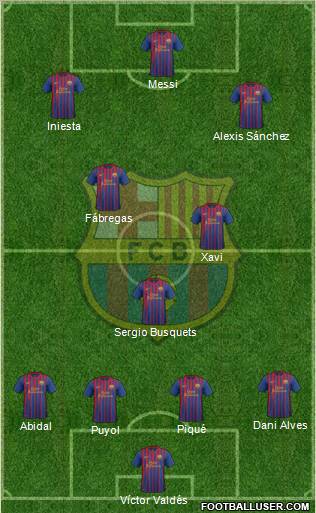 F.C. Barcelona Formation 2012