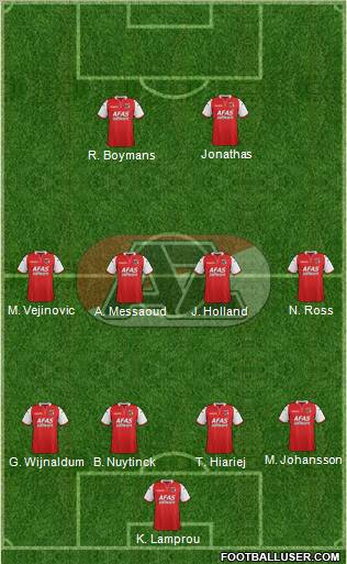 AZ Alkmaar Formation 2012