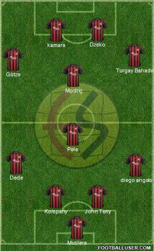 Eskisehirspor Formation 2012