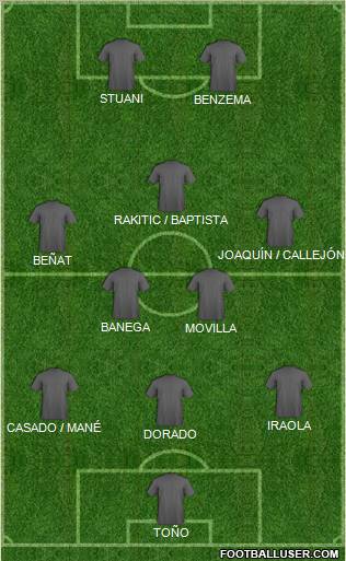 Football Manager Team Formation 2012